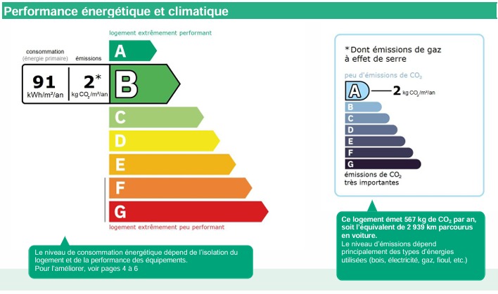 4 Bed, 2 Bath, HouseFor Sale, Quarante, Herault, Languedoc-Roussillon, 34310