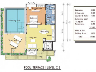 1 Bed, 1 Bath, ApartmentFor Sale, 11 Kata Noi Road Kata Noi Beach 83100 Phuket / Tha, Phuket, KataNoi, SouthWest