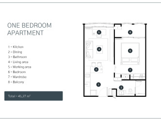 1 Bed, 1 Bath, ApartmentFor Sale, Phuket, Rawai, South