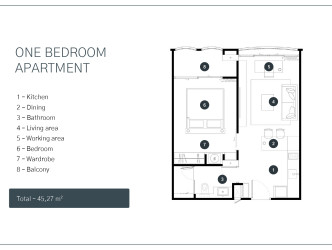 1 Bed, 1 Bath, ApartmentFor Sale, Phuket, Rawai, South