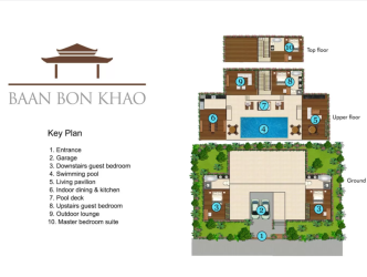 4 Bed, 4 Bath, HouseFor Sale, Phuket, Surin, NorthWest