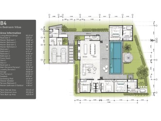 3 Bed, 3 Bath, HouseFor Sale, Phuket, Thalang, North