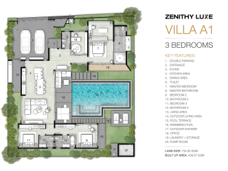 4 Bed, 4 Bath, HouseFor Sale, Phuket, BangTao, NorthWest