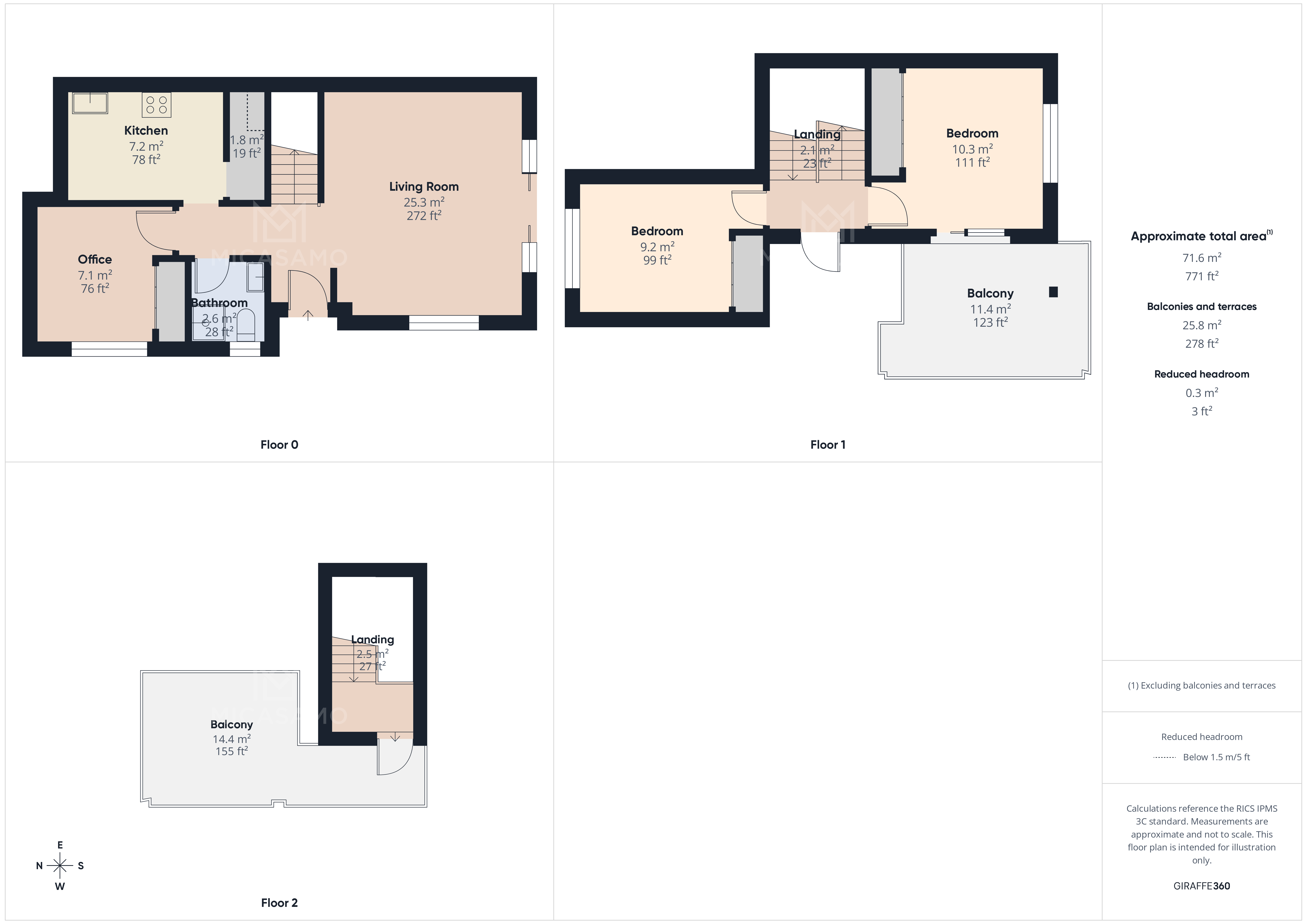 2 Bed, 2 Bath, ApartmentFor Sale, Los Alcazares, Murcia