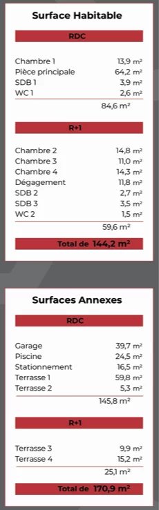 4 Bed, 3 Bath, HouseFor Sale, Le Lavandou, Var