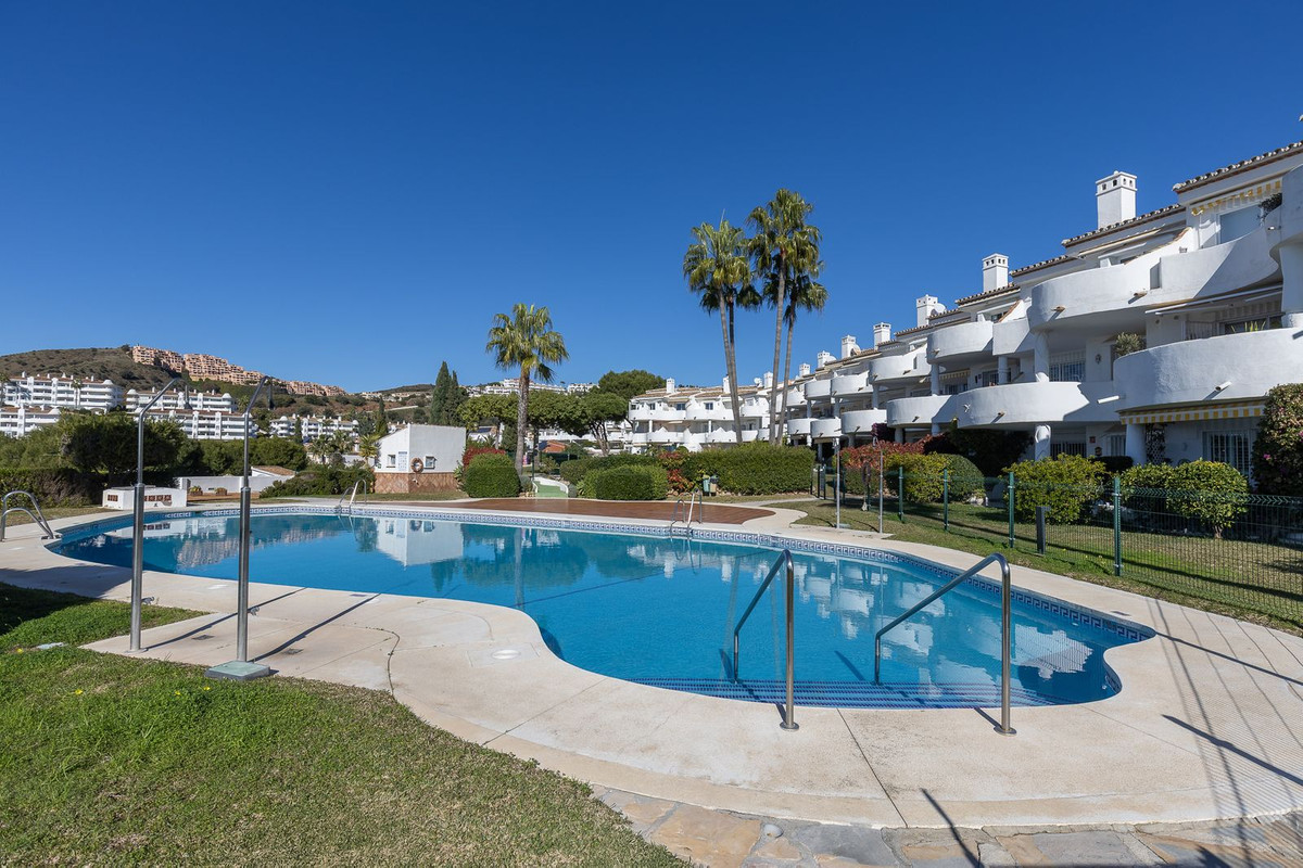 2 Bed, 2 Bath, ApartmentFor Sale, Calahonda, Malaga