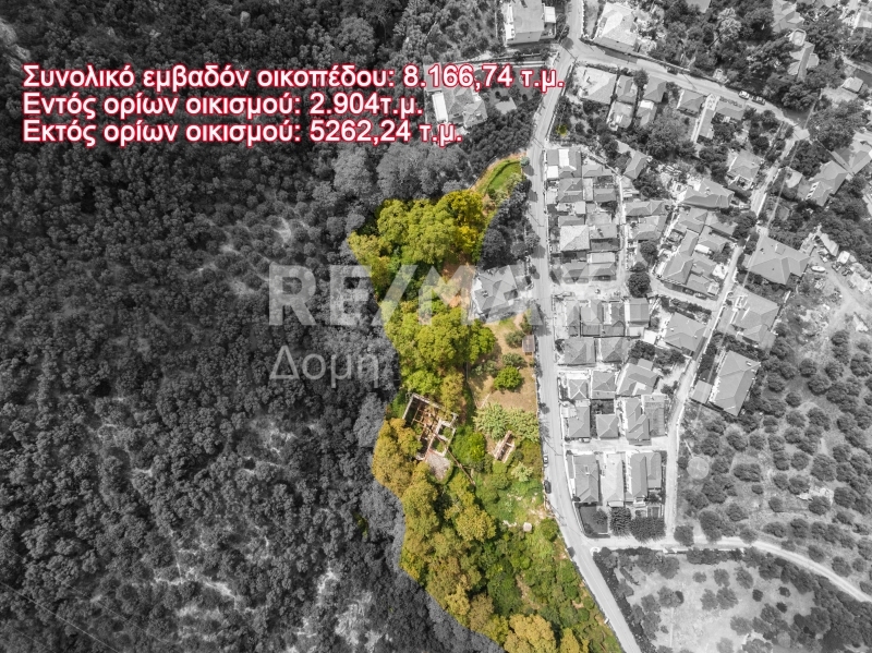 Land, For Sale Land, For Sale
