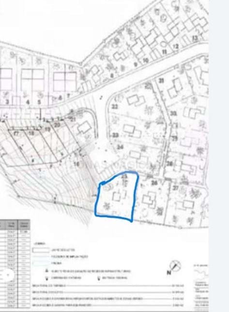 Land, For Sale Land, For Sale