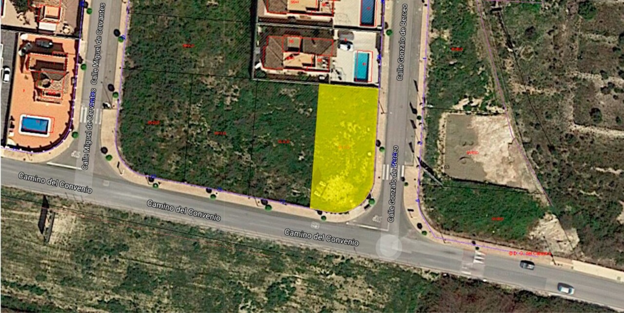 Land, For Sale