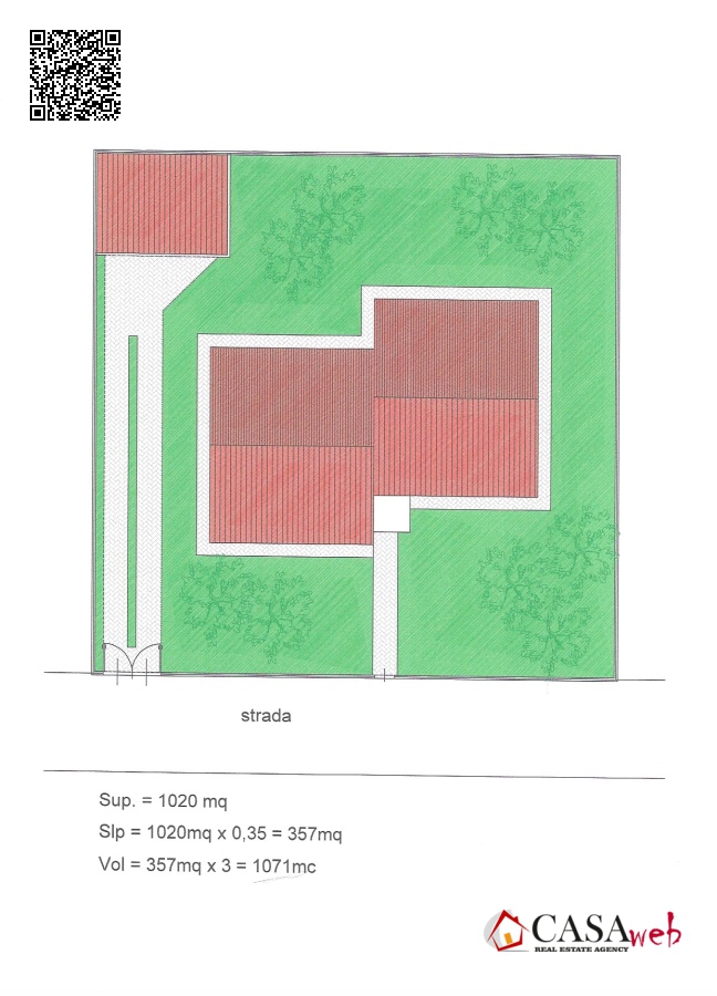 Land, For Sale