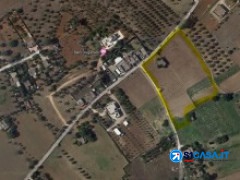 Land, For Sale