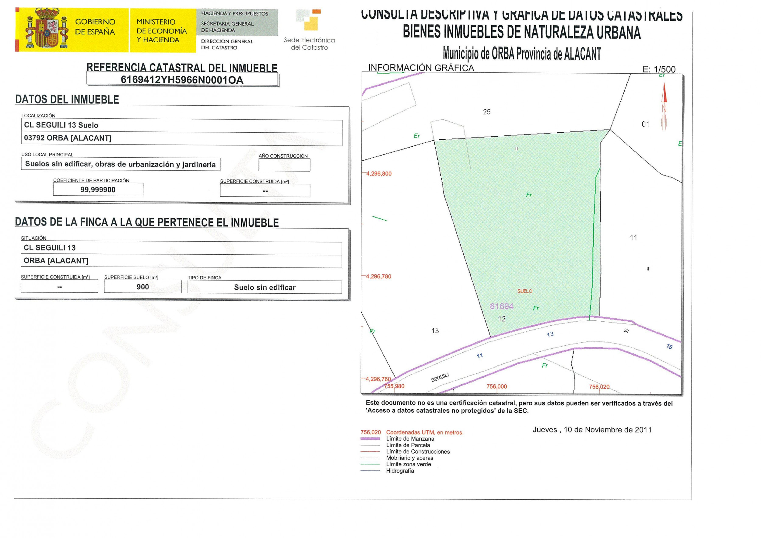 Land, For Sale