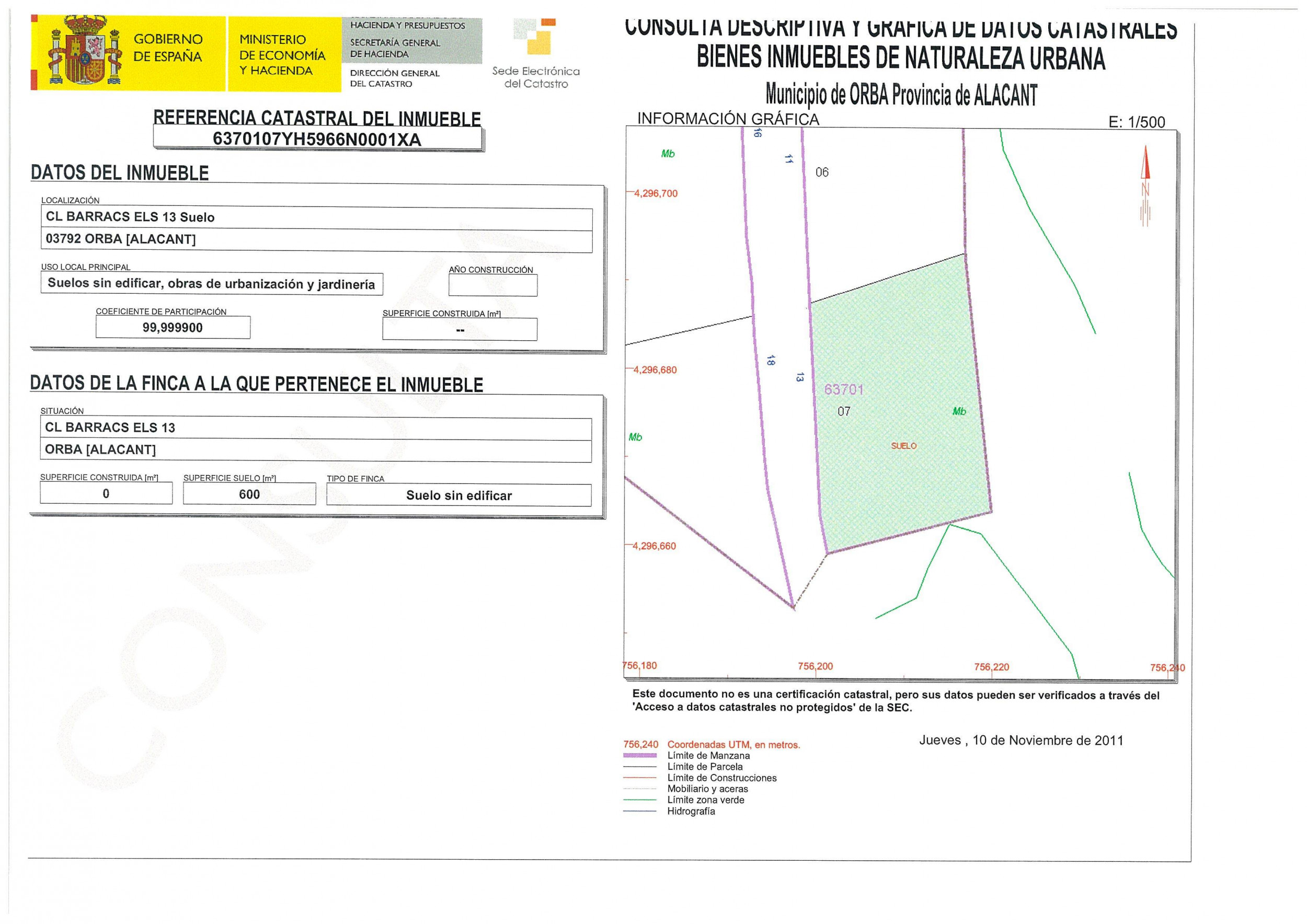 Land, For Sale