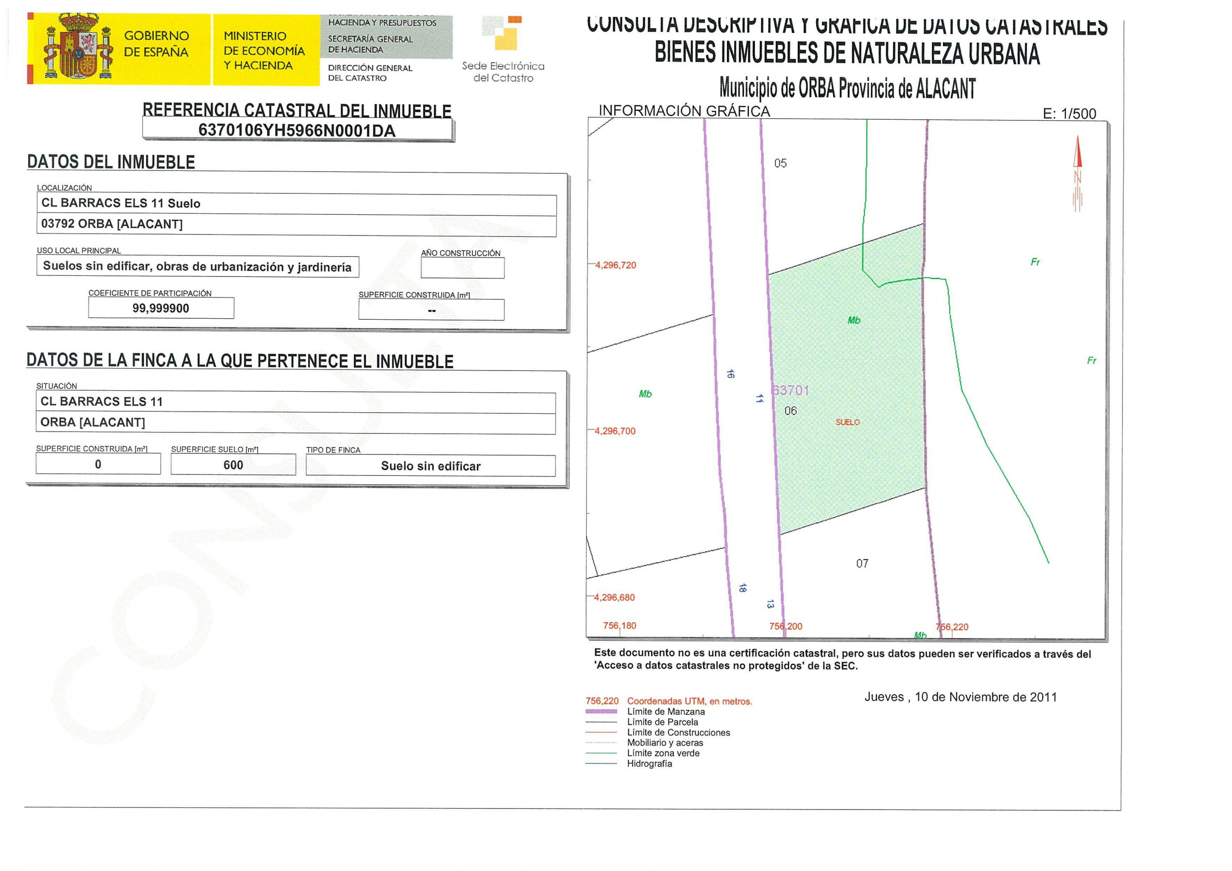 Land, For Sale