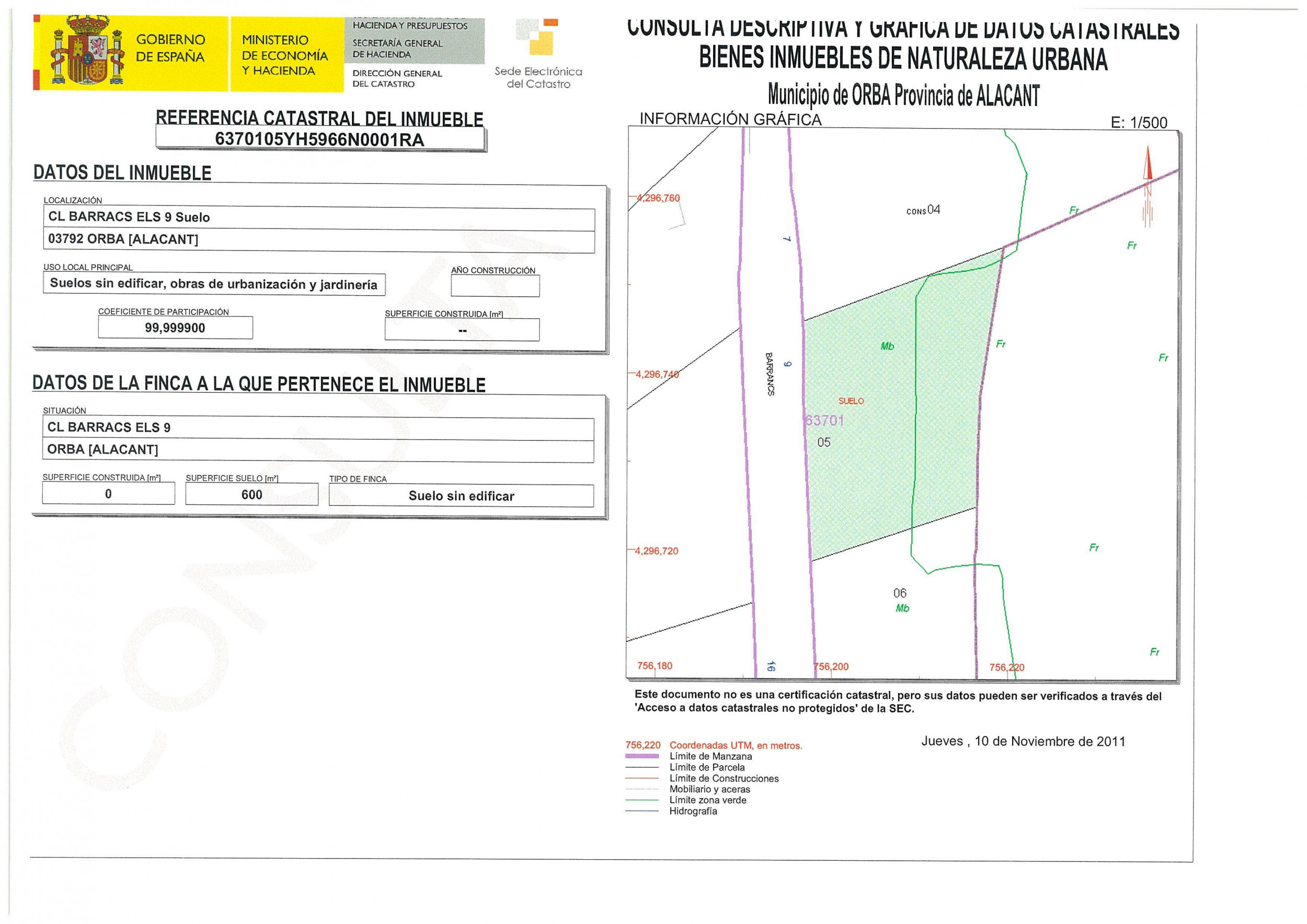 Land, For Sale