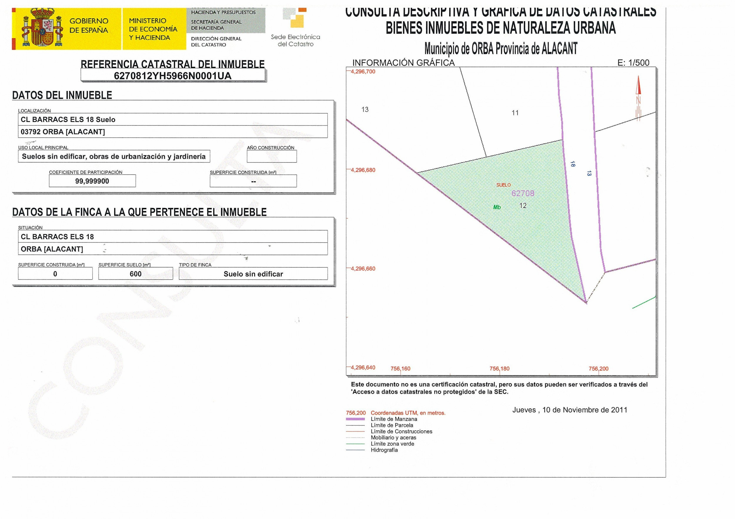 Land, For Sale