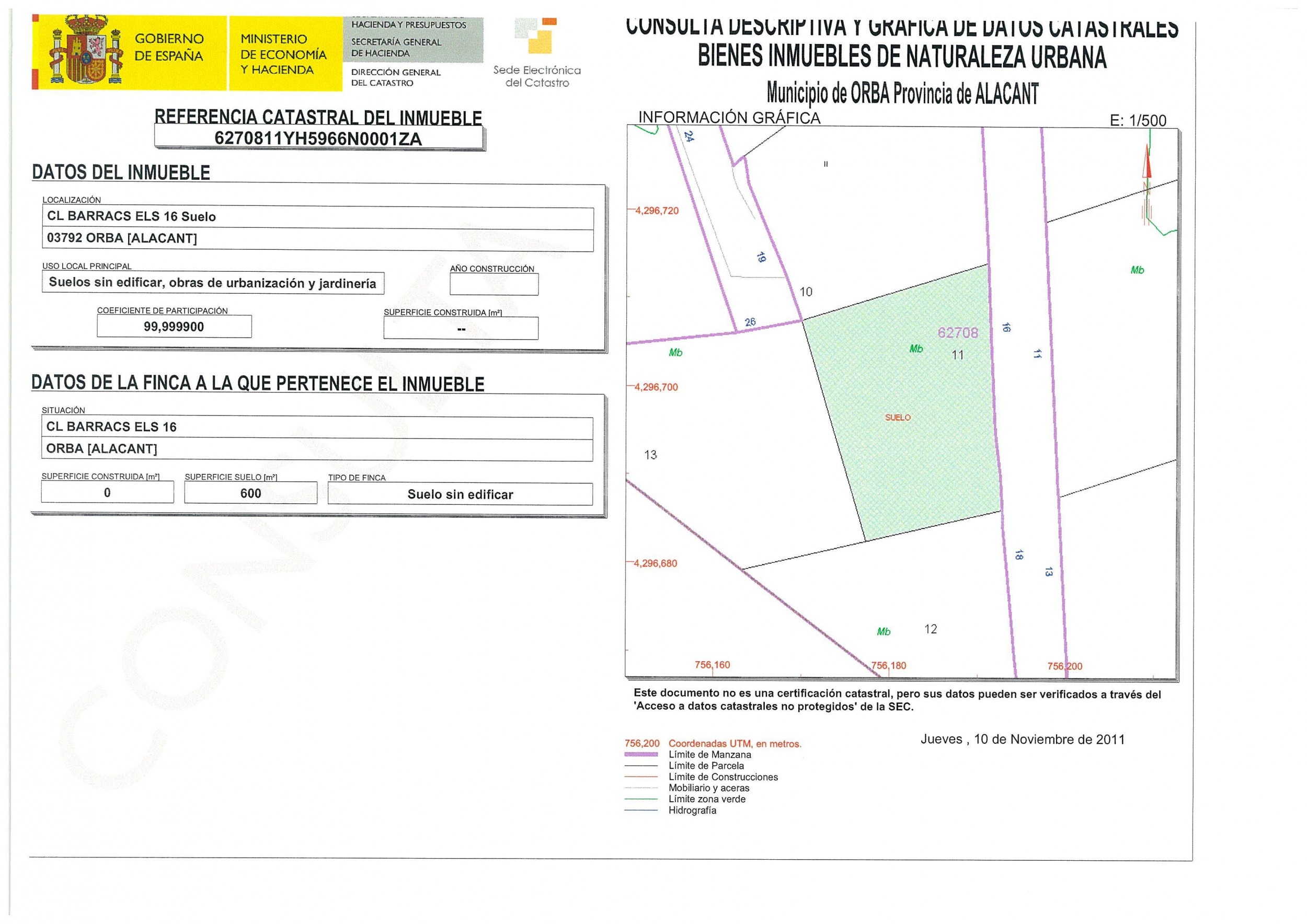 Land, For Sale