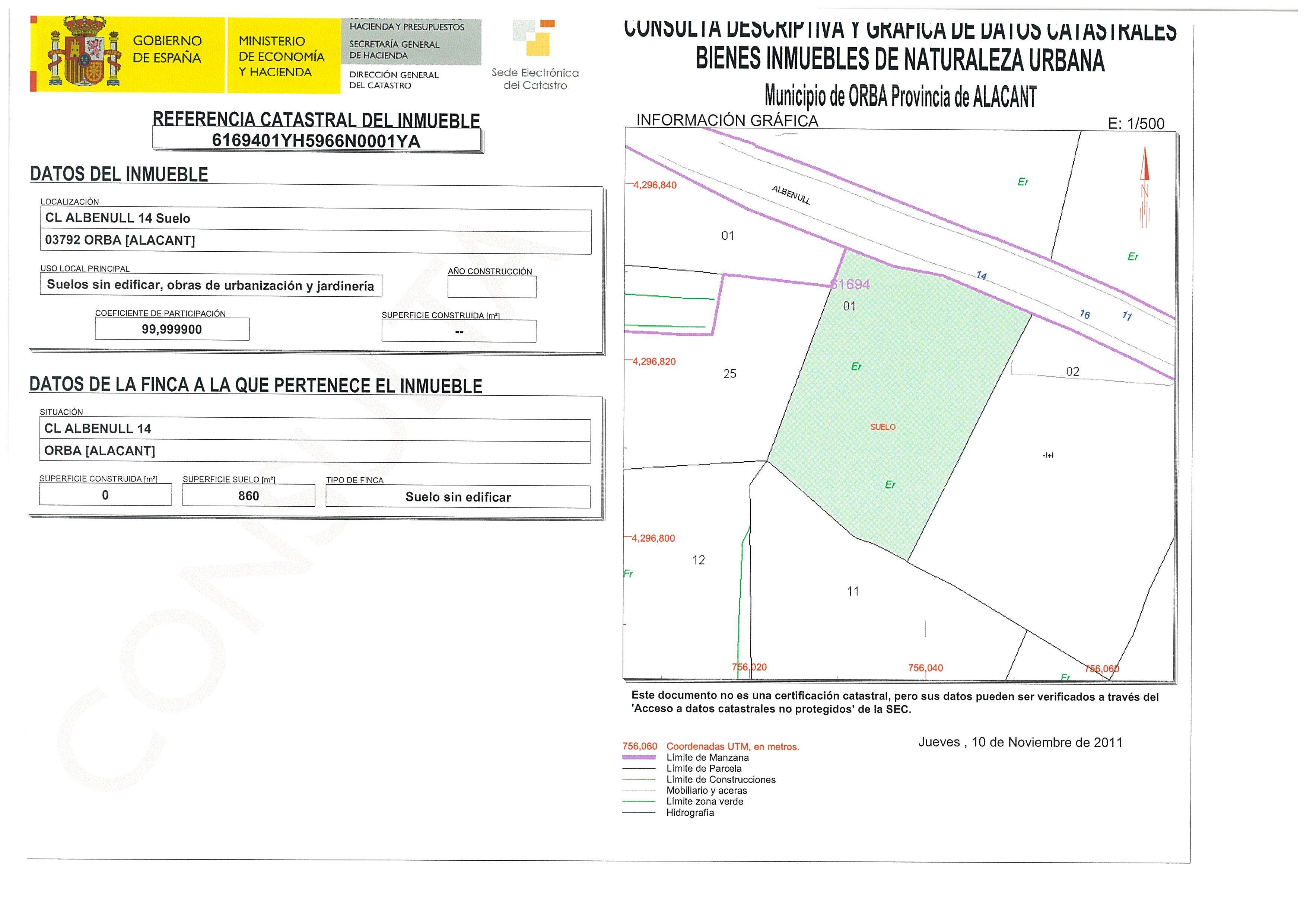 Land, For Sale