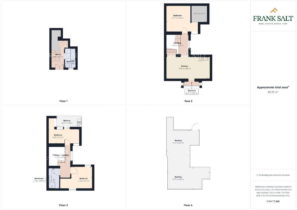 3 Bed, HouseFor Sale, Cospicua, Malta