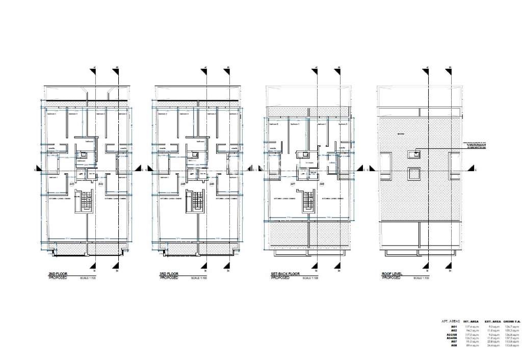 3 Bed, ApartmentFor Sale, Mellieha, Malta