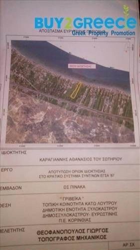 Land, For Sale