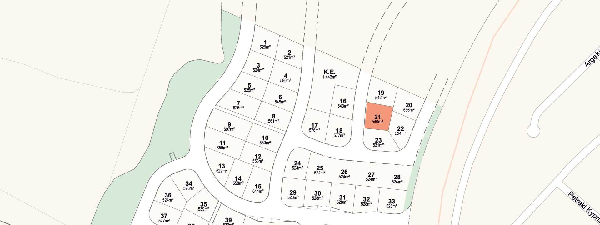Land, For Sale
