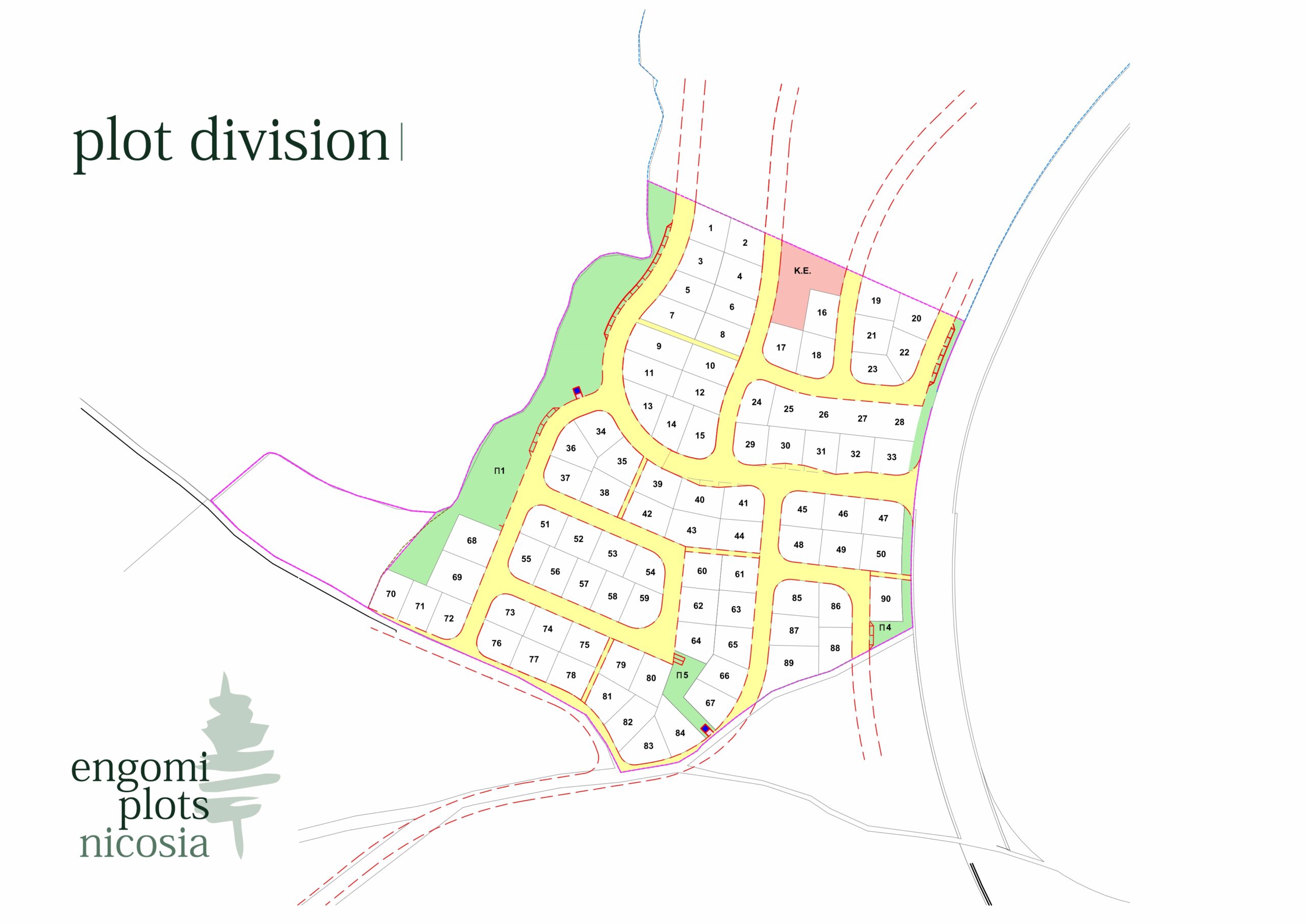 Land, For Sale