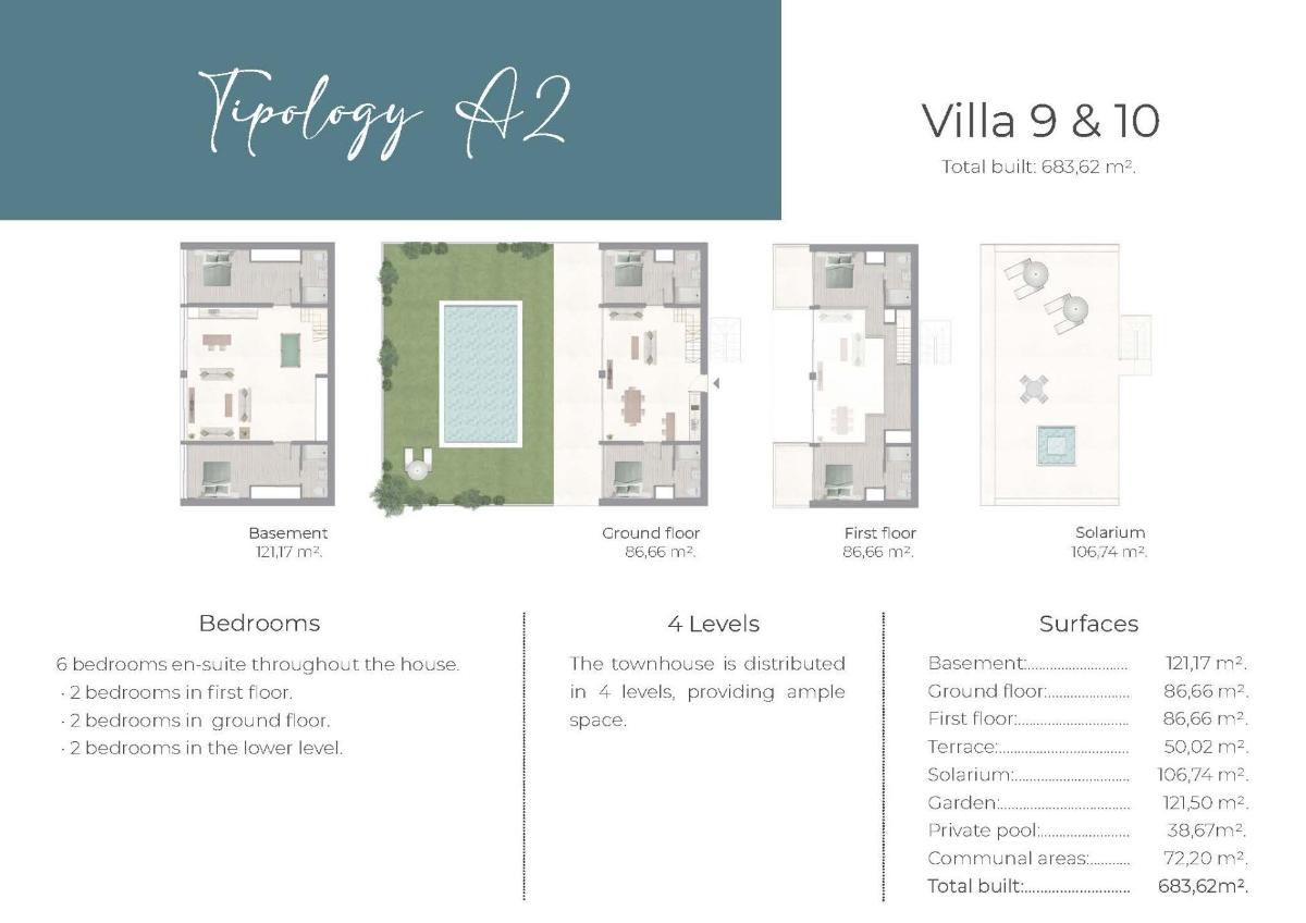 6 Bed, 6 Bath, HouseFor Sale, Marbella, Costa del Sol