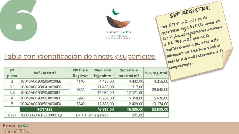 1 Bed, 1 Bath, HouseFor Sale, Callosa De Segura, Alicante