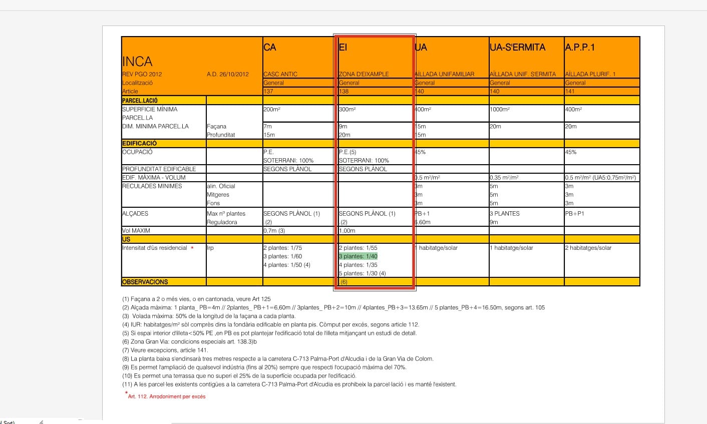 ApartmentFor Sale, Inca, Baleares