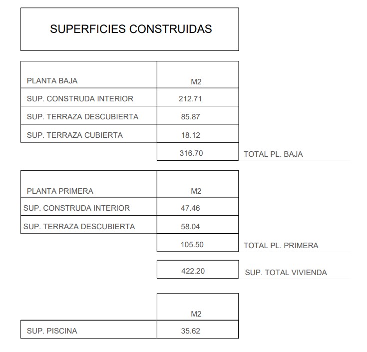 4 Bed, 5 Bath, HouseFor Sale, Javea, Alicante