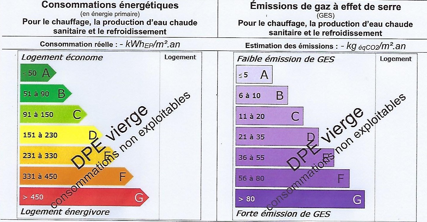 3 Bed, 1 Bath, HouseFor Sale, Pezenas, Herault, Languedoc-Roussillon, 34120