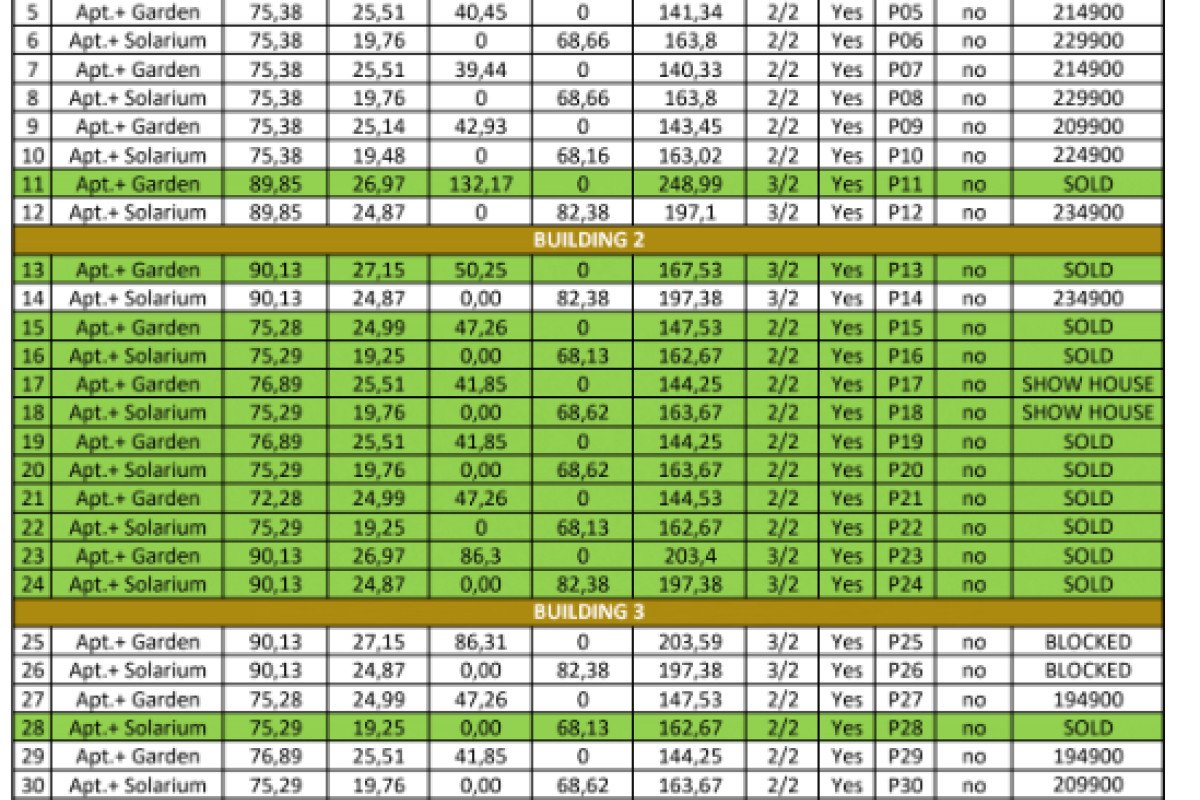 Orihuela, Alicante, 2 Bedrooms Bedrooms, ,2 BathroomsBathrooms,For Sale,387022