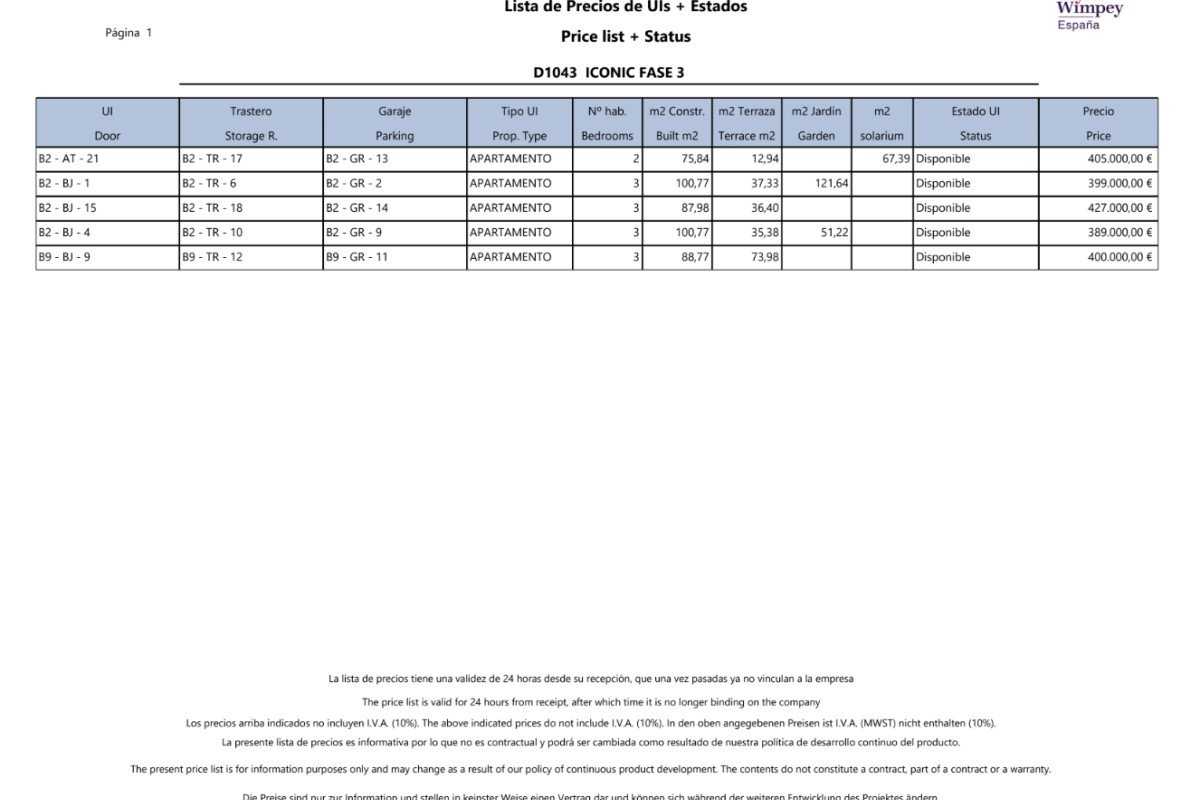 Gran Alacant, Alicante, 3 Bedrooms Bedrooms, ,2 BathroomsBathrooms,For Sale,67441