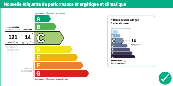 4 Bed, 3 Bath, HouseFor Sale, Trebes, Aude, Languedoc-Roussillon, 11800