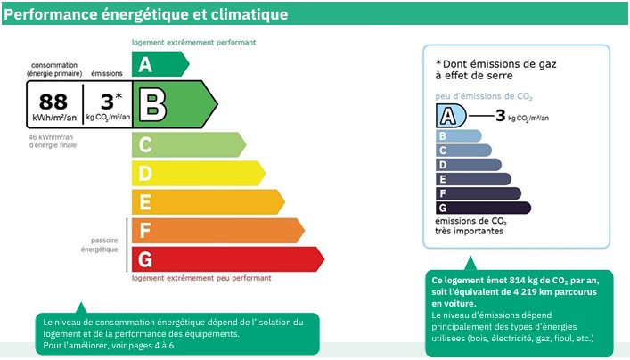 4 Bed, 3 Bath, HouseFor Sale, Lamalou Les Bains, Herault, Languedoc-Roussillon, 34240