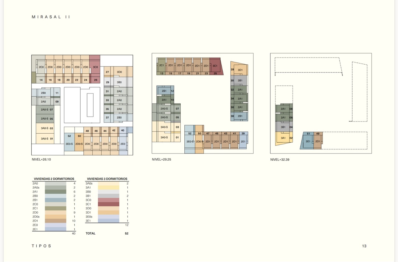 3 Bed, 2 Bath, ApartmentFor Sale, Los Altos, Alicante