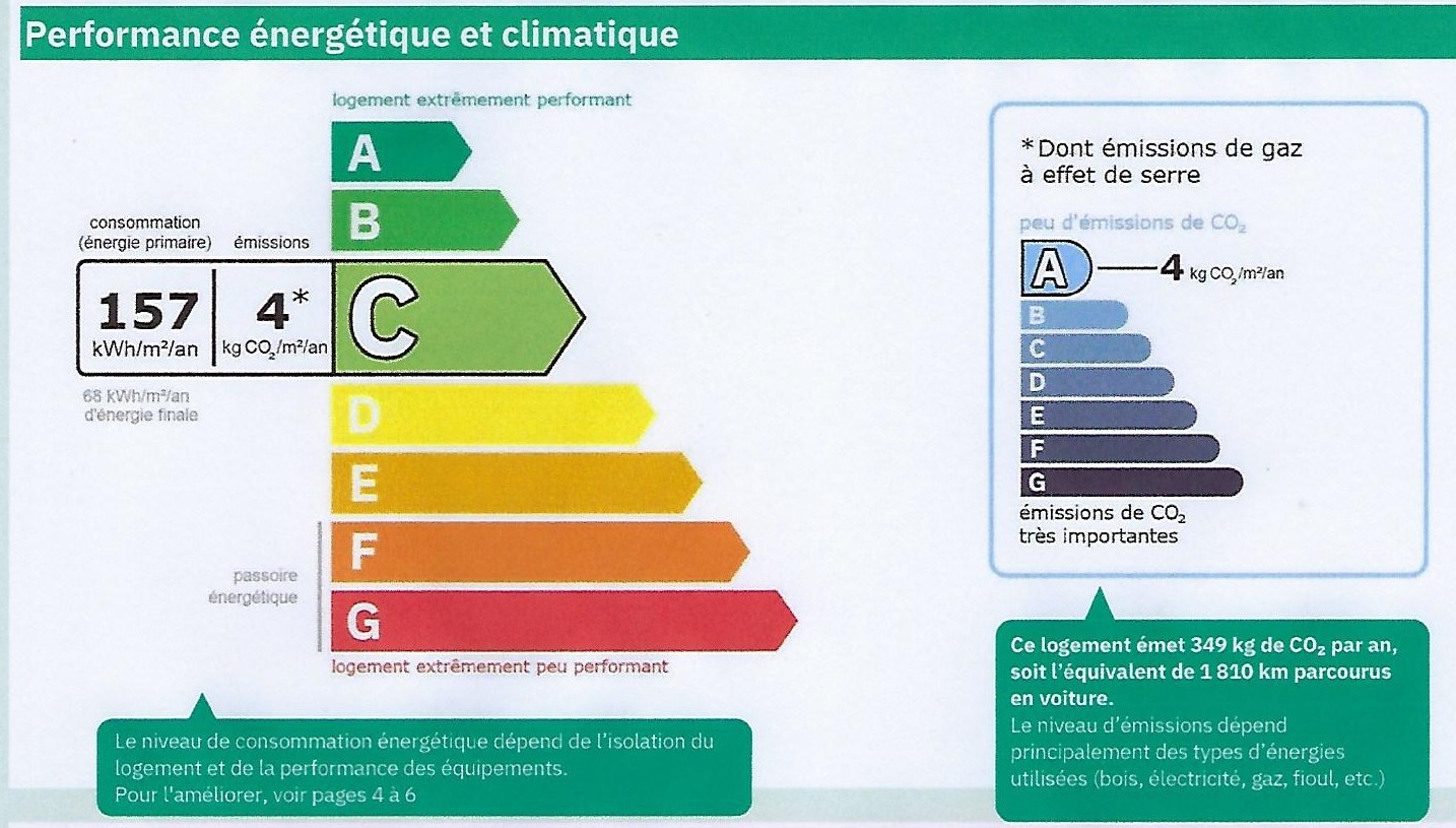 3 Bed, 1 Bath, HouseFor Sale, Abeilhan, Herault, Languedoc-Roussillon, 34290