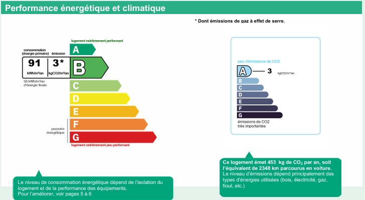 4 Bed, 2 Bath, HouseFor Sale, Autignac, Herault, Languedoc-Roussillon, 34480