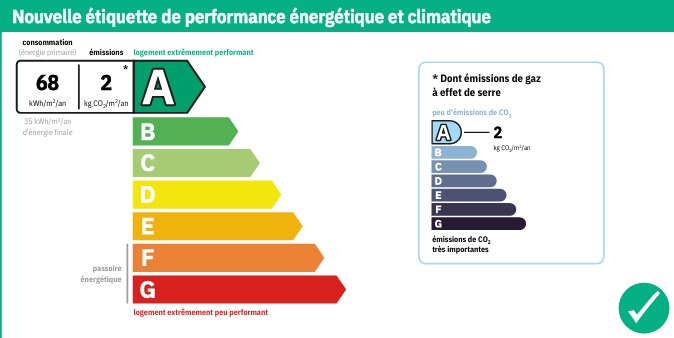 4 Bed, 2 Bath, HouseFor Sale, Magalas, Herault, Languedoc-Roussillon, 34480