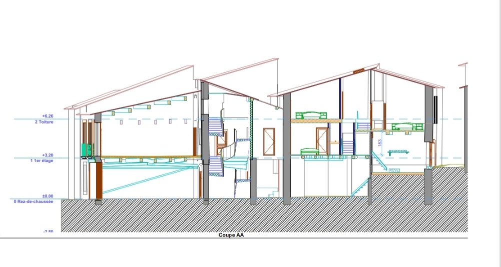 Other Property, For Sale