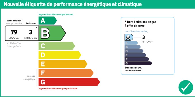 5 Bed, 3 Bath, HouseFor Sale, Caunes Minervois, Aude, Languedoc-Roussillon, 11160