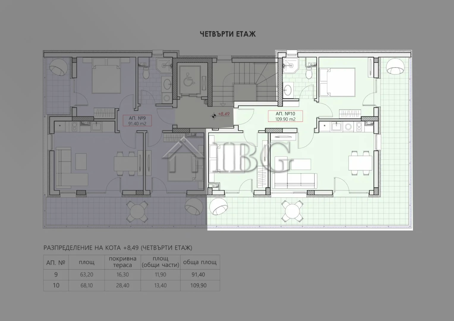 1 Bath, ApartmentFor Sale, FairView Vlas, SvetI Vlas