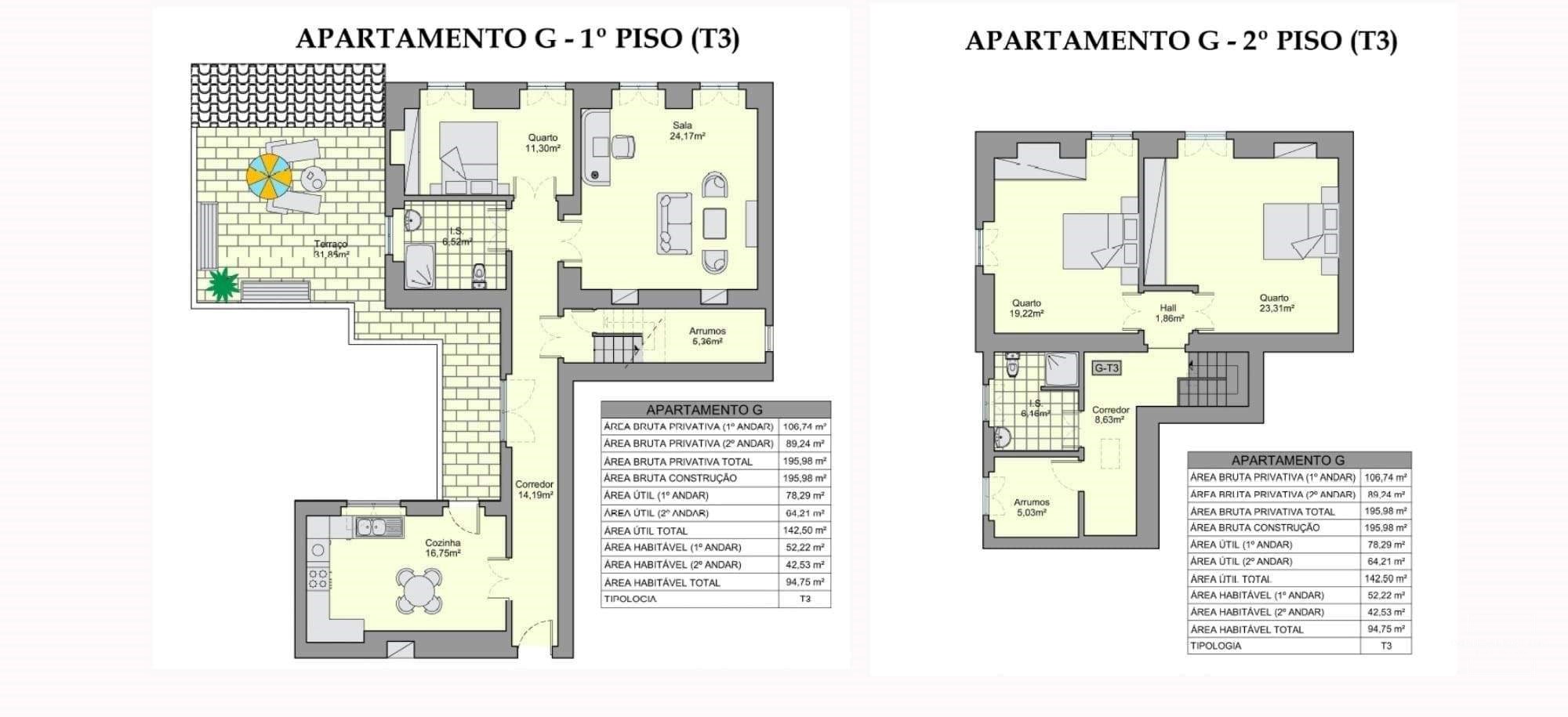 3 Bed, 2 Bath, ApartmentFor Sale, Vila Real de Santo Antonio, Faro, 8900-201