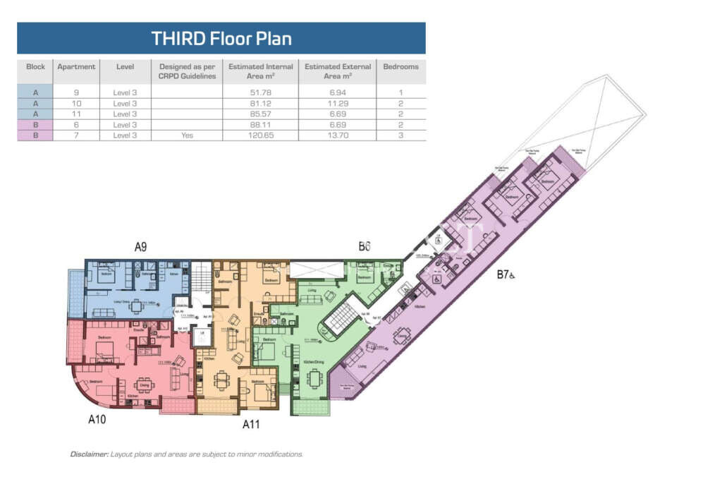 St Pauls Bay, 2 Bedrooms Bedrooms, ,For Sale,FRSA-926479