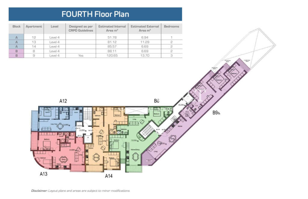 St Pauls Bay, 3 Bedrooms Bedrooms, ,For Sale,FRSA-926476