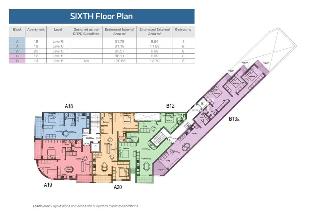 St Pauls Bay, 3 Bedrooms Bedrooms, ,For Sale,FRSA-926476