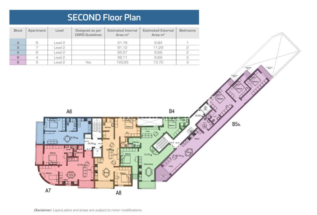 St Pauls Bay, 3 Bedrooms Bedrooms, ,For Sale,FRSA-926475