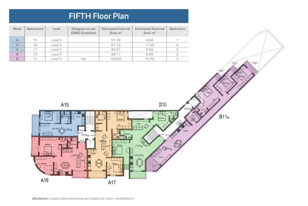 St Pauls Bay, 3 Bedrooms Bedrooms, ,For Sale,FRSA-926475