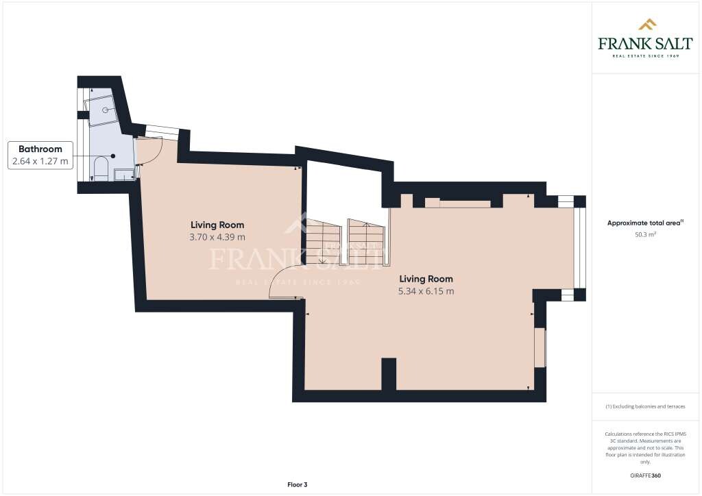 Cospicua, 3 Bedrooms Bedrooms, ,3 BathroomsBathrooms,For Sale,FRSA-924126